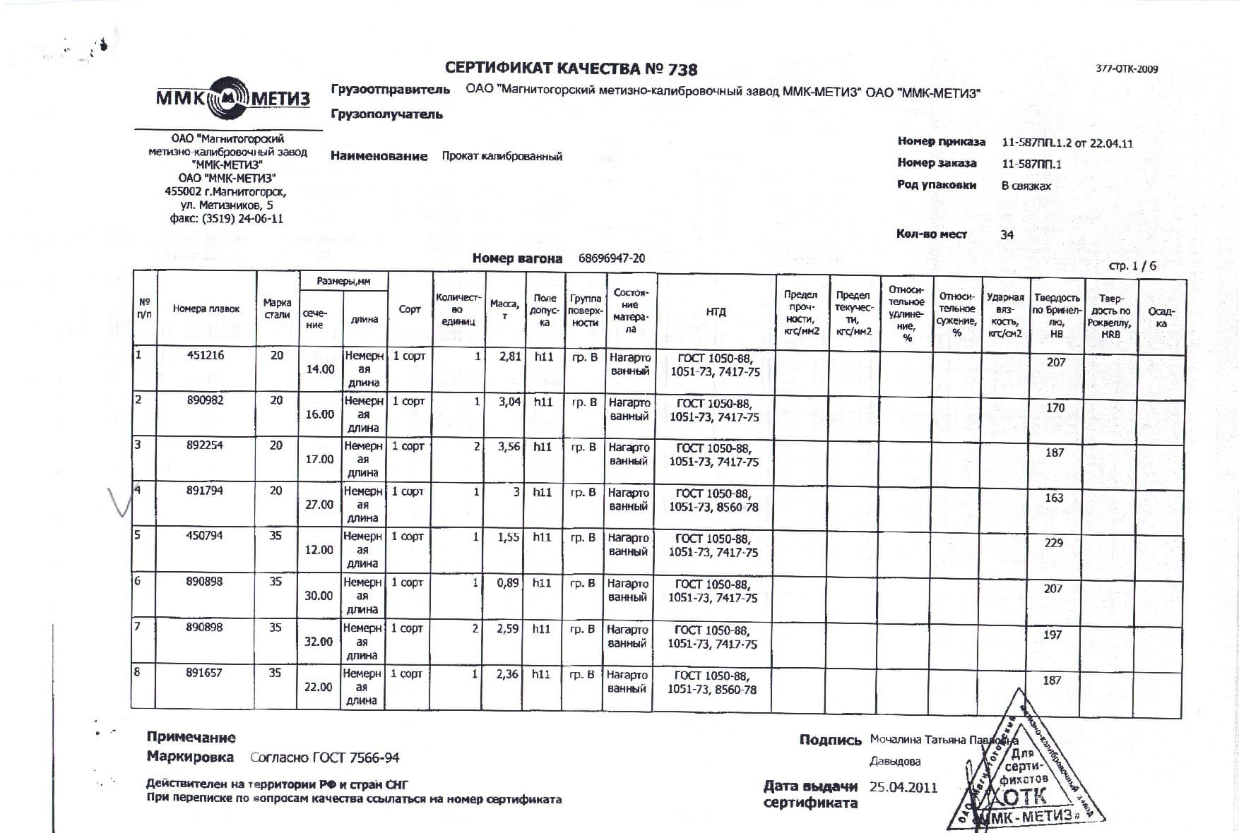 Сертификат на круг калиброванный диаметра 42 ст.40х от 2011-04 (1.1)